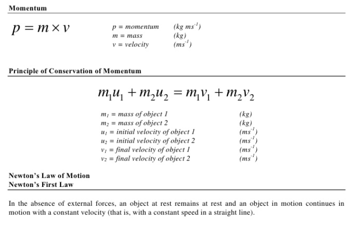 Physical Science Formula Chart