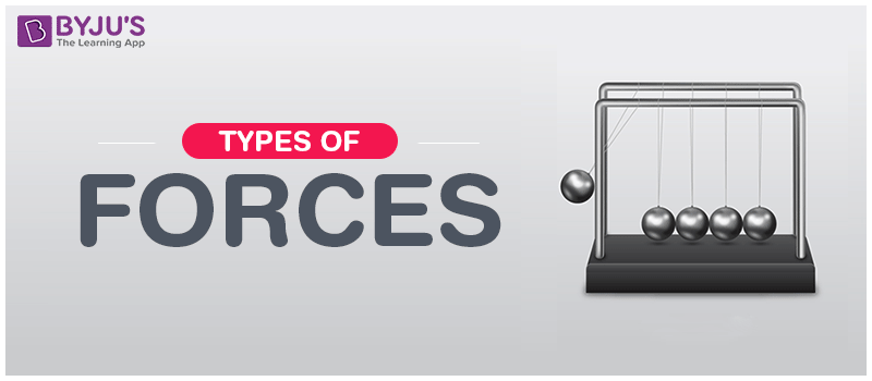 Types of Force