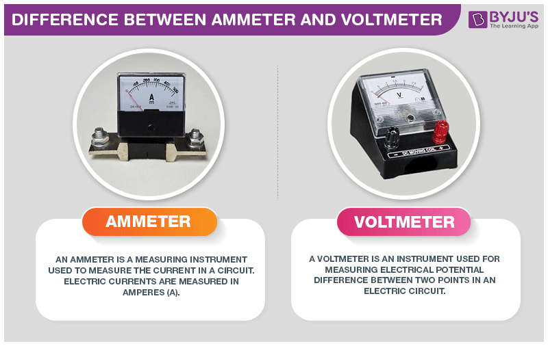 Difference Between Ammeter And Voltmeter With Its Practical