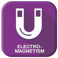 Branches Of Physics Electromagnetism