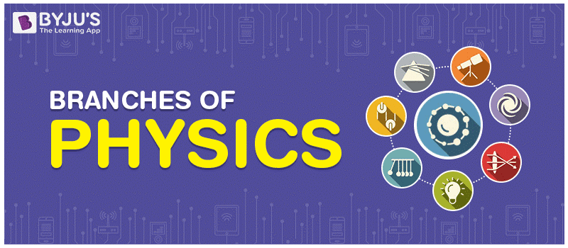 Branches Of Physics