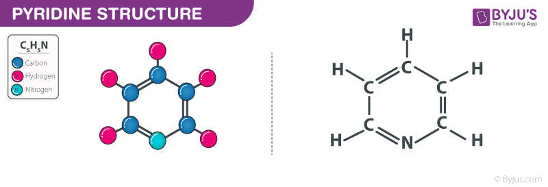 Pyridine C5h5n Structure Formula Molecular Mass Properties Uses