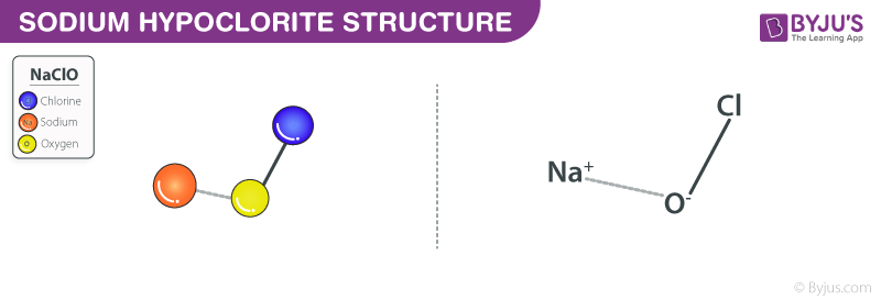 Sodium Hypoclorite Structure 