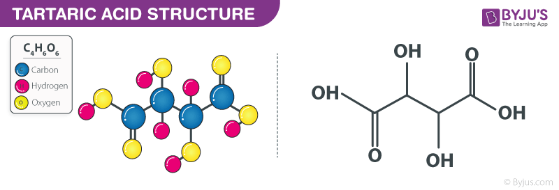 Tartaric Acid (C4H6O6) - Structure, Molecular mass, Properties & Uses