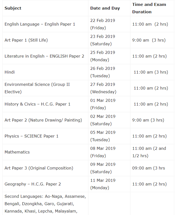 Icse Board Exam Date Sheet- Class 10 And 12 Board Exam Time Table 2019