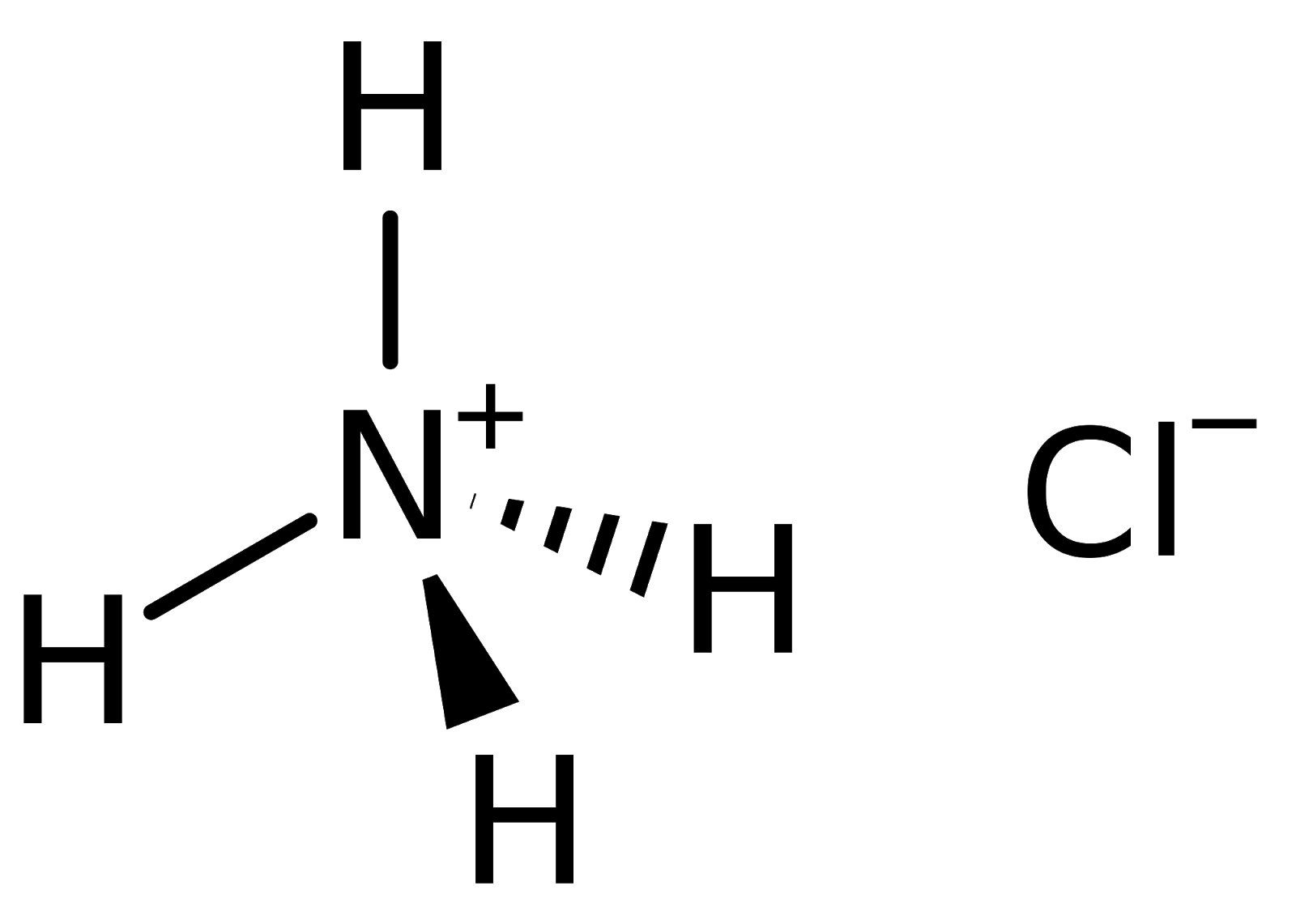 Structural Formula of Ammonium Chloride