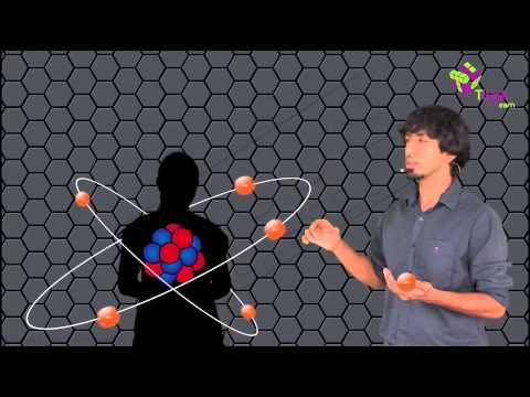 organic and inorganic compounds chart