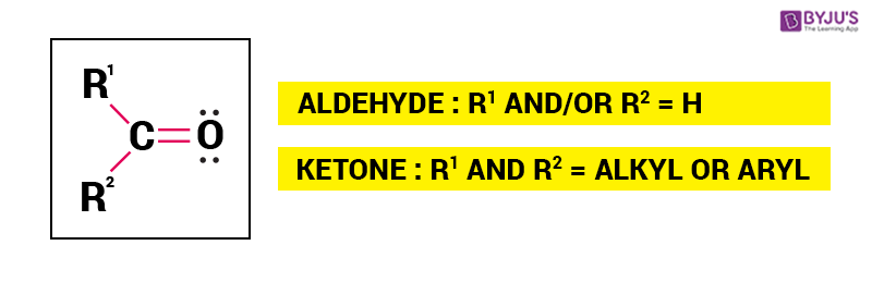 Structure of Aldehydes and Ketones Structure of Aldehydes and Ketones