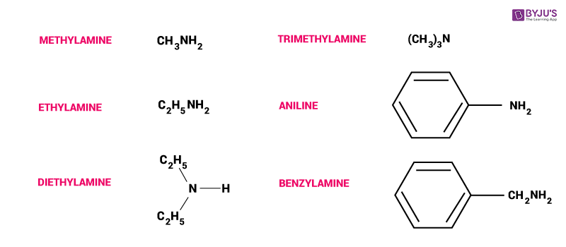 salt structure amine Structure,  Nomenclature Formula,  Uses, Amine