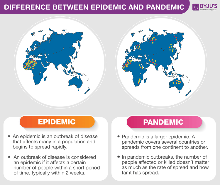 Epidemic Vs Pandemics- Differences Between Epidemic and Pandemics