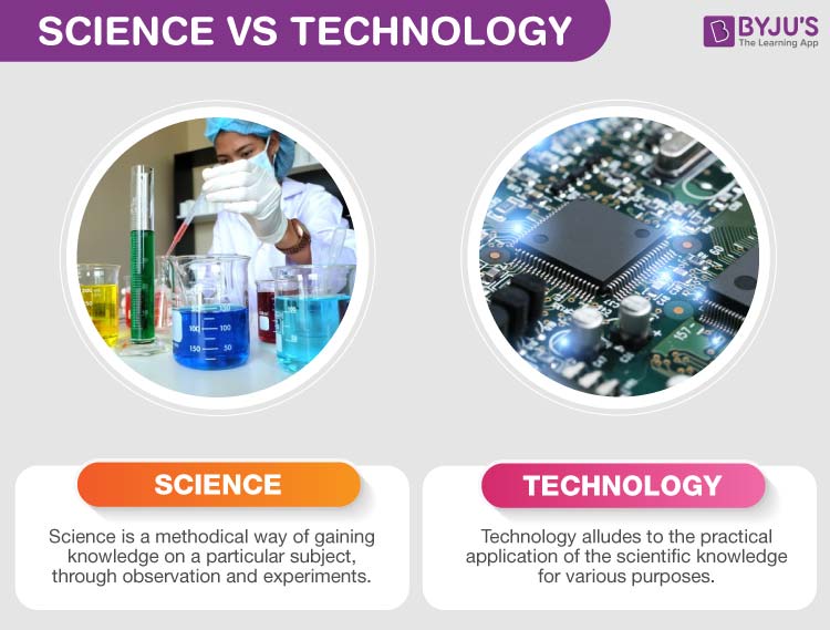 science and technology