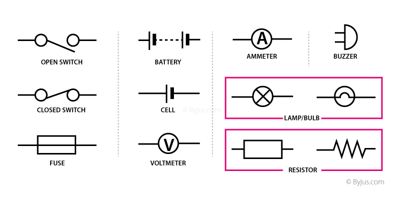 simple circuit symbols