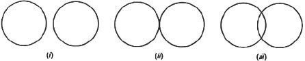 AP Board Class 9 Maths Chapter 12 Circles