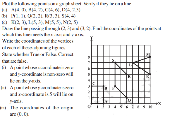 Introduction To Graphs Class 8 Chapter 15 Notes Download Free Pdf Here