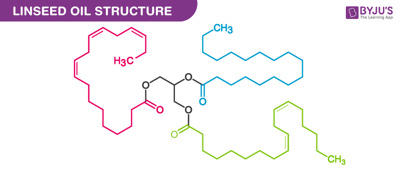 Linseed Oil structure