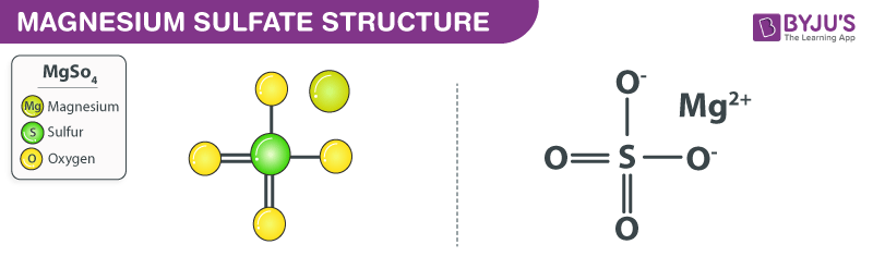 magnesium sulfate lewis structure