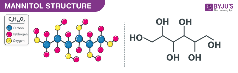 Mannitol - C6H14O6