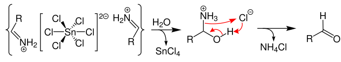 Stephen Reaction Mechanism