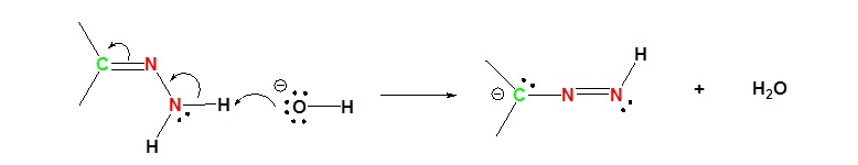 Wolff Kishner Reduction Mechanism - Explanation of Reaction and Process