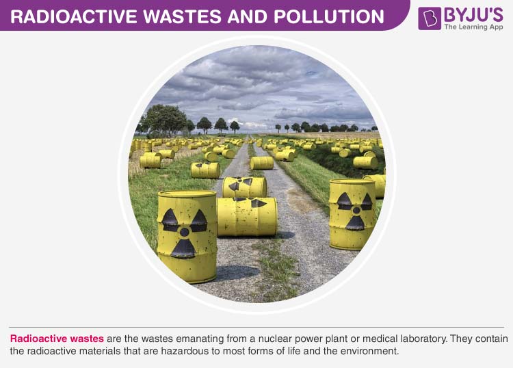 Radioactive Wastes And Pollution Types Of Radioactive Wastes