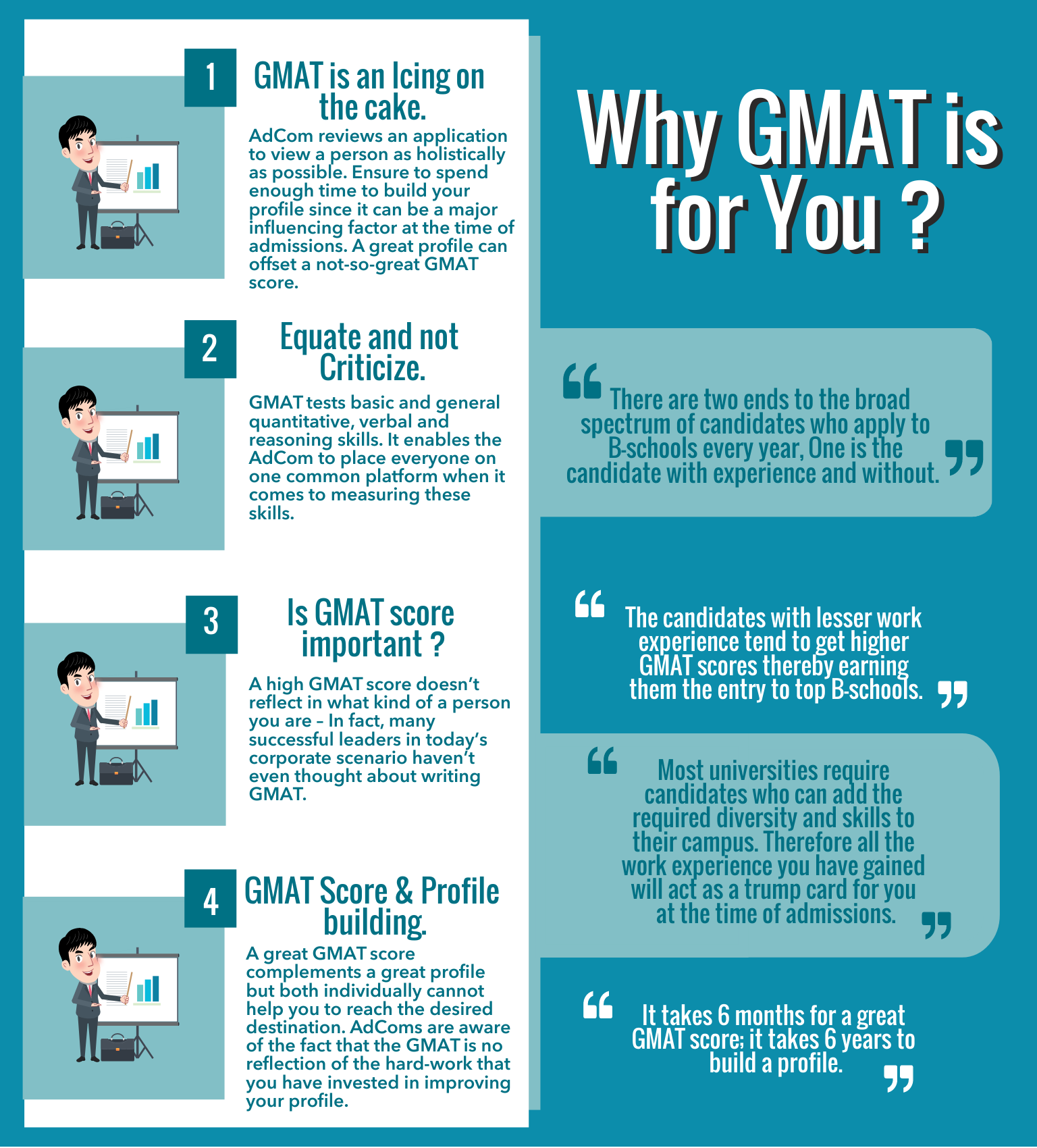 4 Reasons Why Experienced Professional should take GMAT