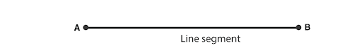 Line segment