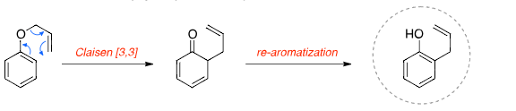 Claisen Rearrangement Mechanism Allyl Phenyl Ethers Claisen Rearrangement Mechanism