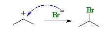 Markovnikov Rule Mechanism Step 2