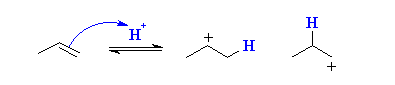 Markovnikov Rule Mechanism Step 1