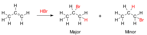 Markovnikov’s rule