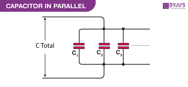 Parallel Capacitor Formula