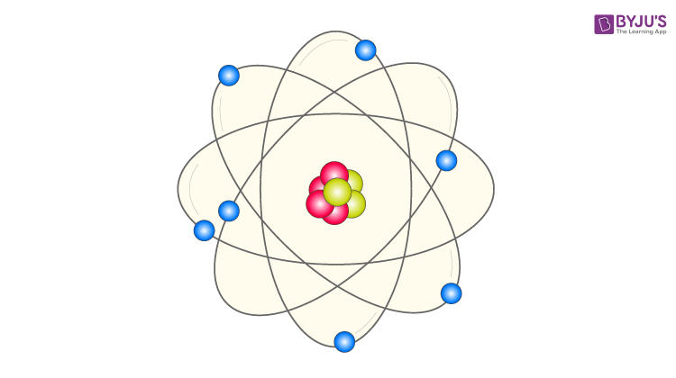 hydrogen atom diagram