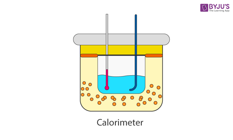 Principle of Calorimetry