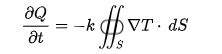 Fourier's Law