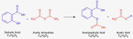 Acetylsalicylic Acid Aspirin Health Risk Uses Structure Formula Properties