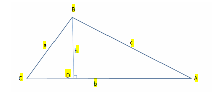 Law of Cosines Proof