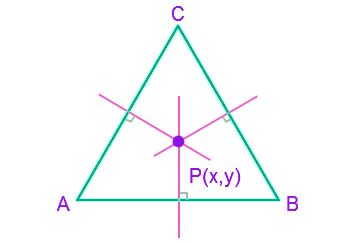 Circumcenter of a Triangle Circumcenter of a Triangle