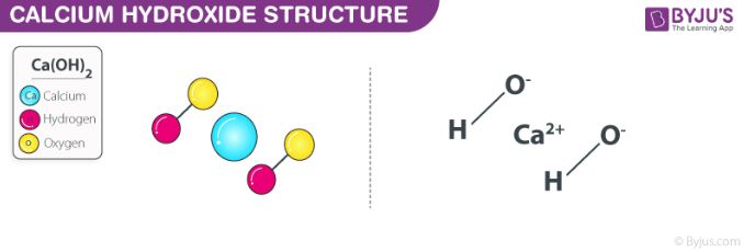 Calcium Hydroxide - Structure, Properties, and Uses of Ca(OH)2