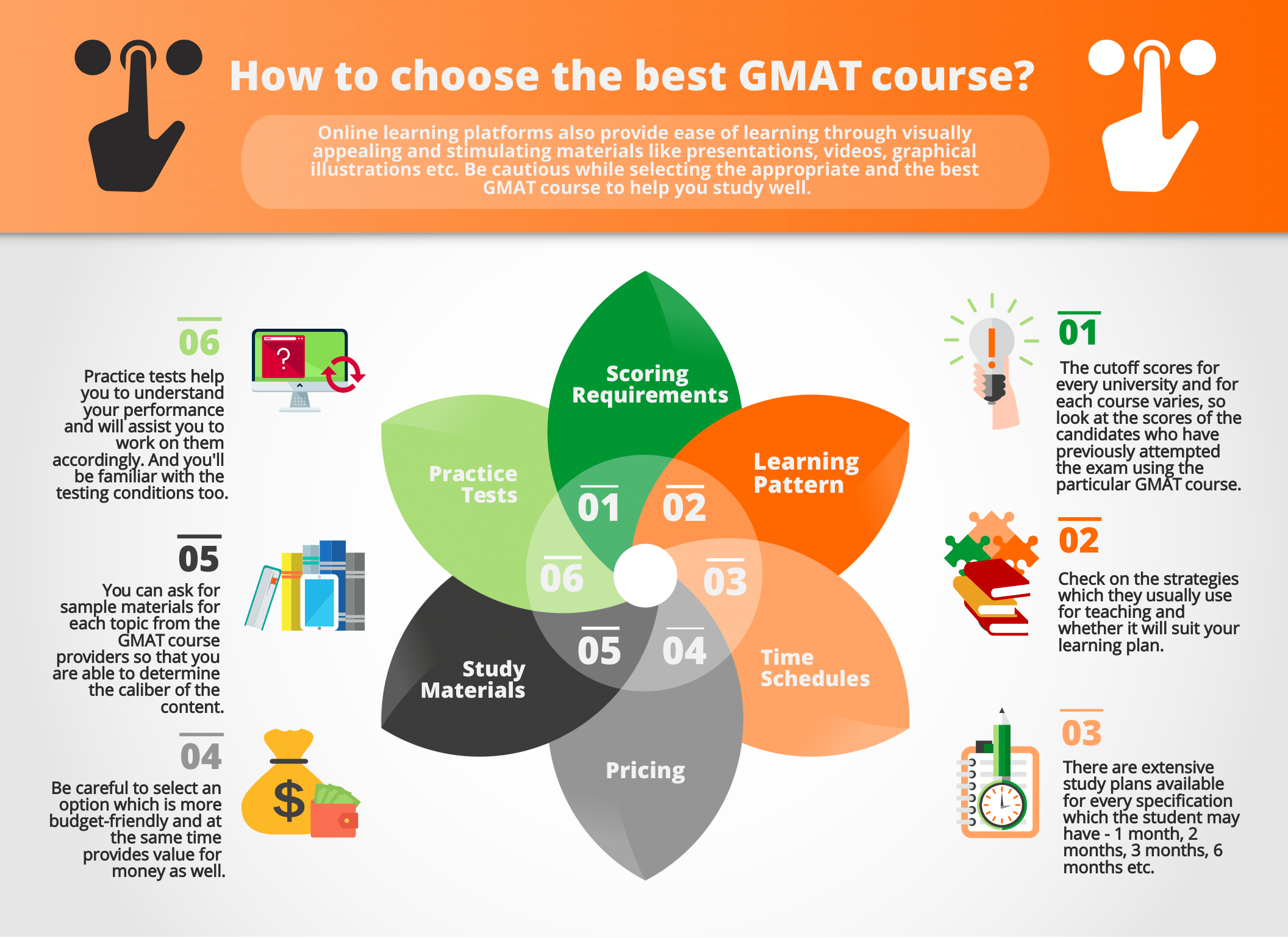 How to choose the best GMAT course available in the market?