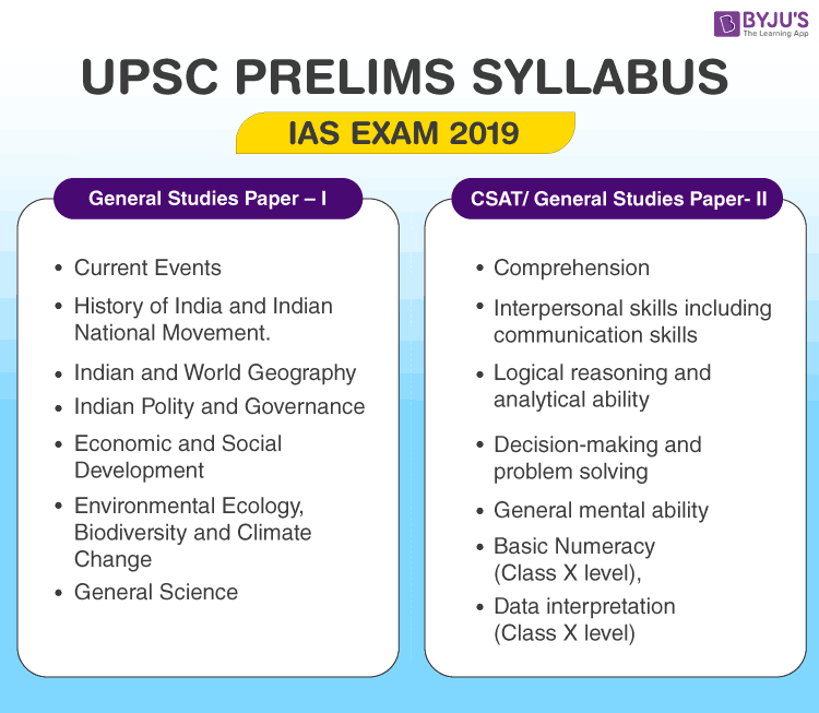 UPSC Prelims Syllabus Download UPSC Prelims Syllabus PDF For UPSC 2020 UPSC Prelims Syllabus Download UPSC Prelims Syllabus PDF For UPSC 2020