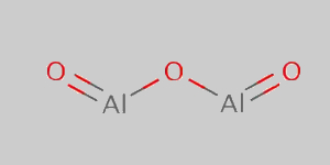 Aluminium Oxide Formula How To Write The Formula