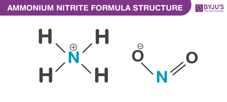 ammonia formula