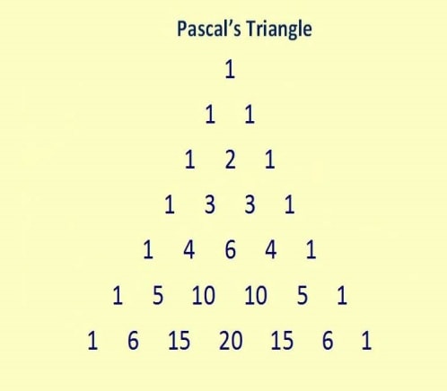 Pascals Triangle