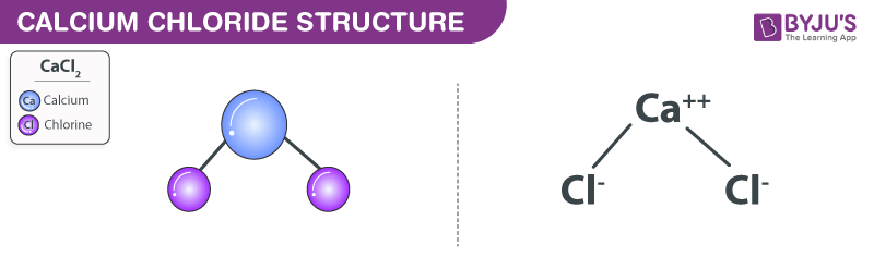 Calcium Chloride Formula Structure And Properties