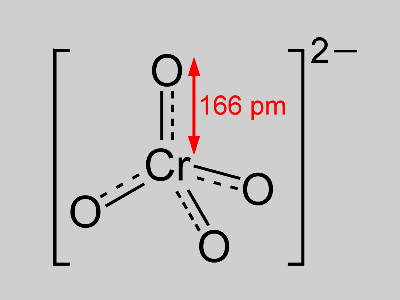 chromate chromium charge