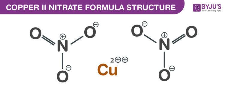 Copper II Nitrate Formula - Chemical Formula, Structural Composition ...