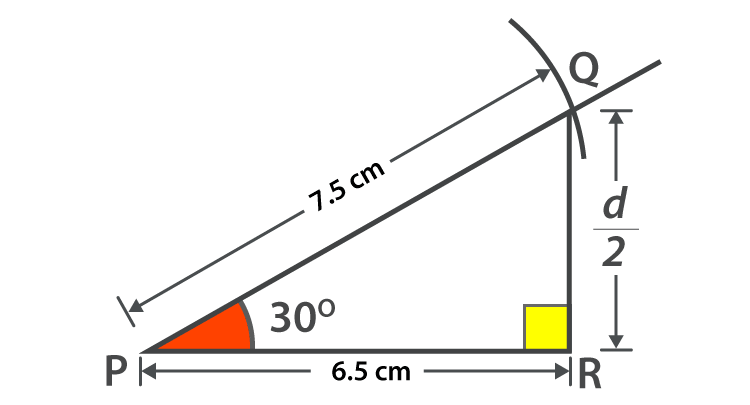 Cos 30 Degrees | How to Find the value of Cos 30?