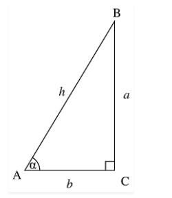 Cos 60 degrees- Value of Cos 60 degree and Other Important Ratios