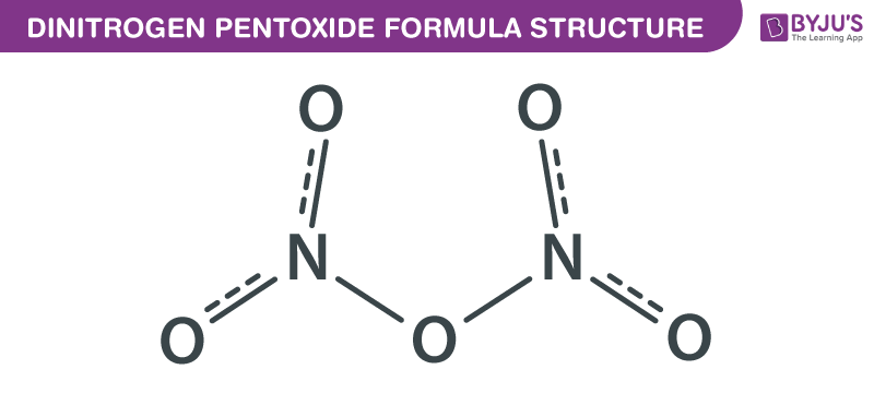 Dinitrogen Pentoxide Formula Chemical Formula Structure And Properties