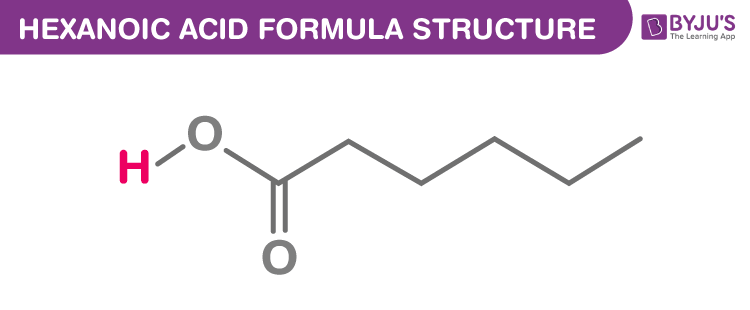 Hexanoic acid Formula